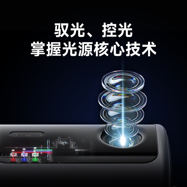 的投影仪 当贝F7 Pro用五年不过时pg电子试玩平台2025年目前性价比高