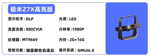 投影仪选购推荐！这四款闭眼入不踩雷pg电子平台2025年高性价比卧室(图4)