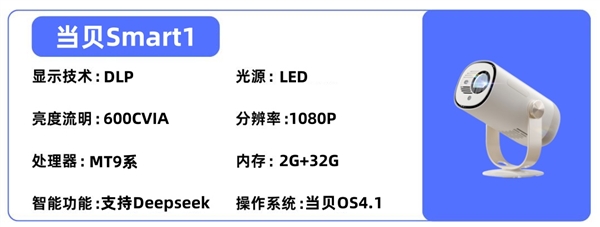 投影仪选购推荐！这四款闭眼入不踩雷pg电子平台2025年高性价比卧室(图5)