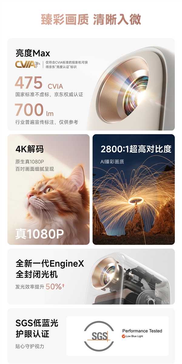 款 哈趣投影居家影音的超值之选！pg电子模拟器618投影仪选哪