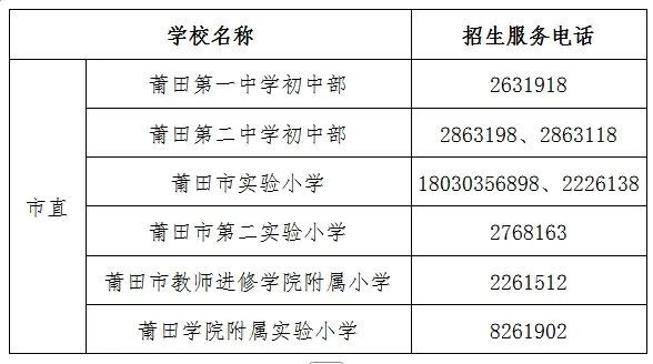 5年仙游小学、初中招生方案公布！pg电子娱乐平台最新发布！202(图2)