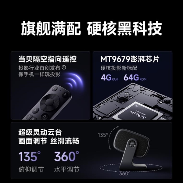 哪款好用 当贝F7 Pro家庭娱乐全能王！pg电子模拟器试玩实用性最高的客厅投影仪(图14)